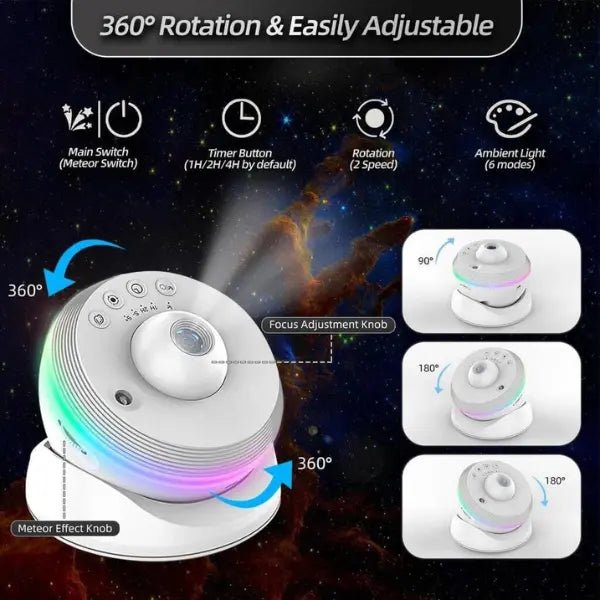 Galaxy Star Projector 4K HD - Immersive Night SKY Experience - ledoons