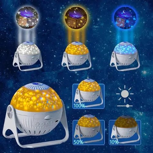 360° LED Planetarium - Immersive Star & Galaxy Ceiling Projector - ledoons