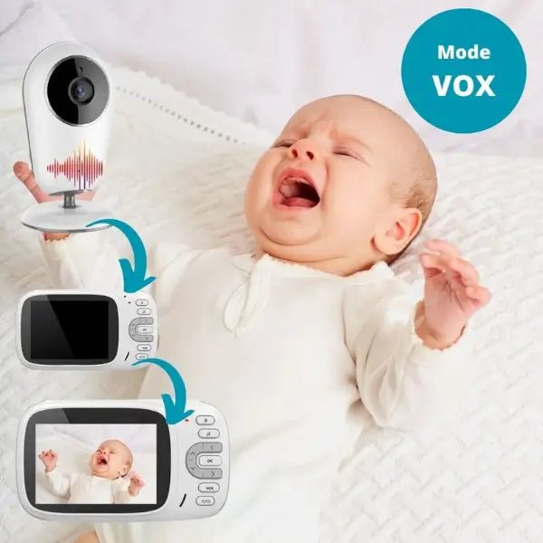VB608 Smart Baby Monitor - Secure Video, Night Vision & Two - Way Audio - ledoons