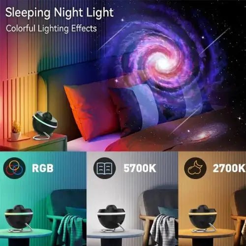 Andromeda Meteor Light - Galaxy projector with Shooting Star Effects - ledoons
