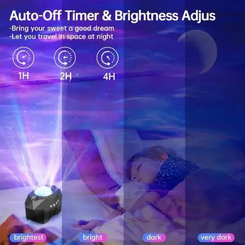 LunarGlow Galaxy Projector - Moonlight, Aurora & Starfield Show - ledoons