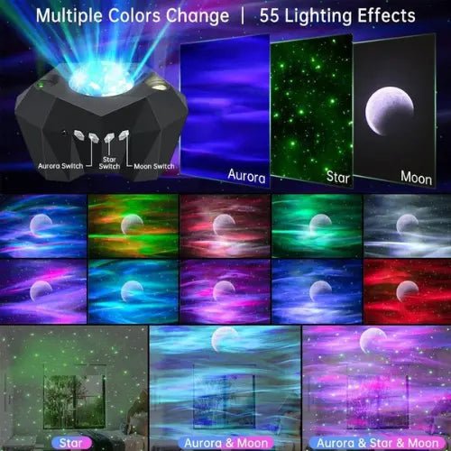 LunarGlow Galaxy Projector - Moonlight, Aurora & Starfield Show - ledoons