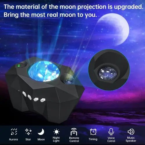 LunarGlow Galaxy Projector - Moonlight, Aurora & Starfield Show - ledoons