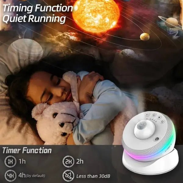 Galaxy Star Projector 4K HD - Immersive Night SKY Experience - ledoons