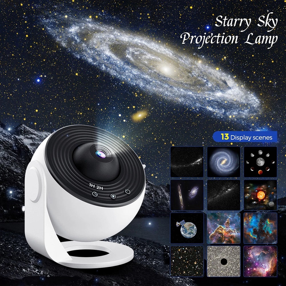 Projector Planetarium